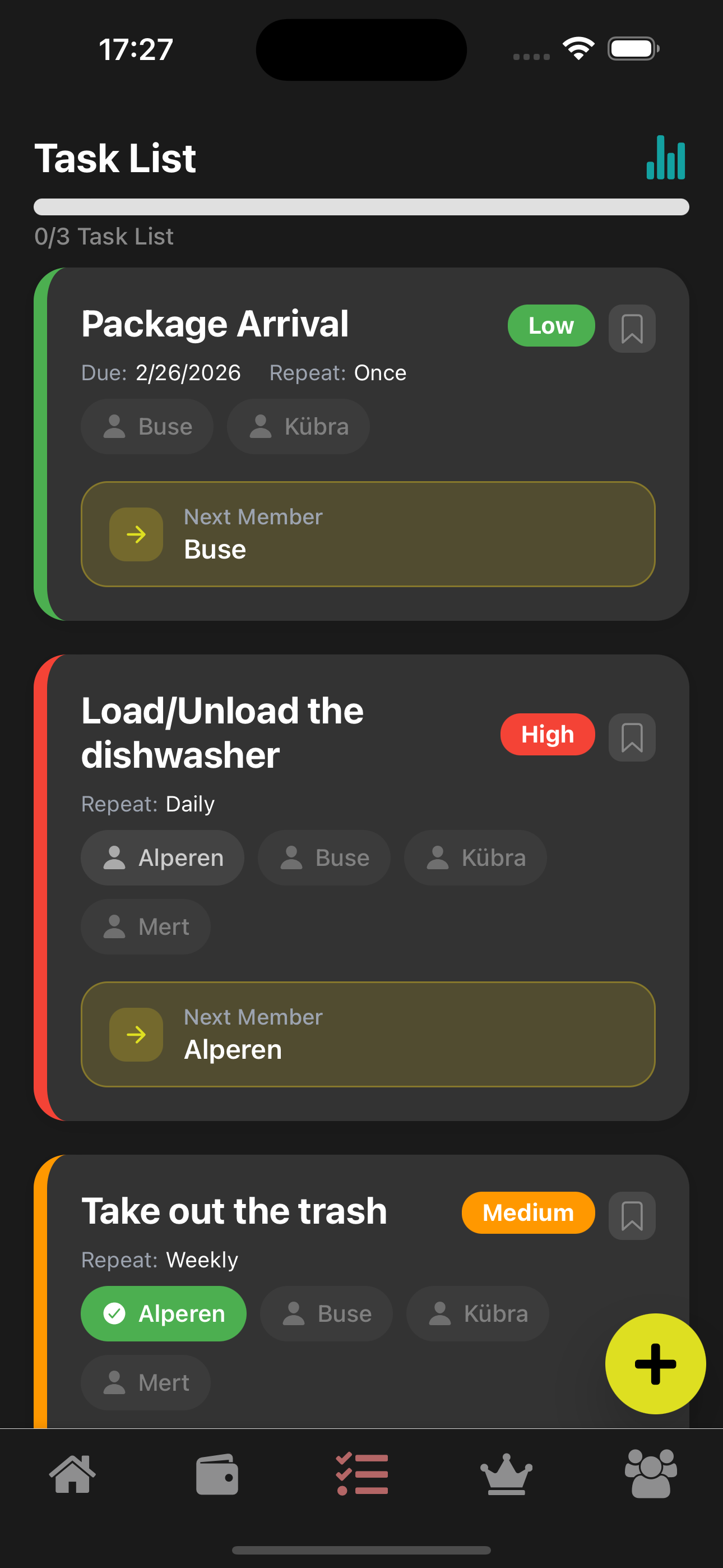 Task Management